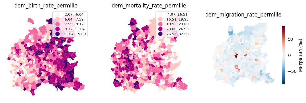 <Figure size 1200x1200 with 4 Axes>