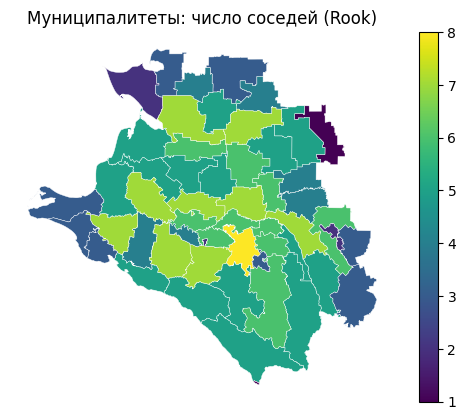 <Figure size 640x480 with 2 Axes>