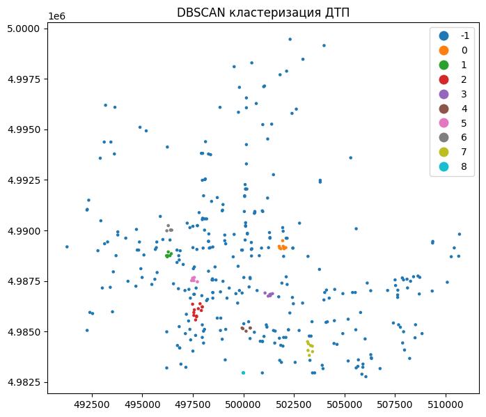 <Figure size 800x800 with 1 Axes>
