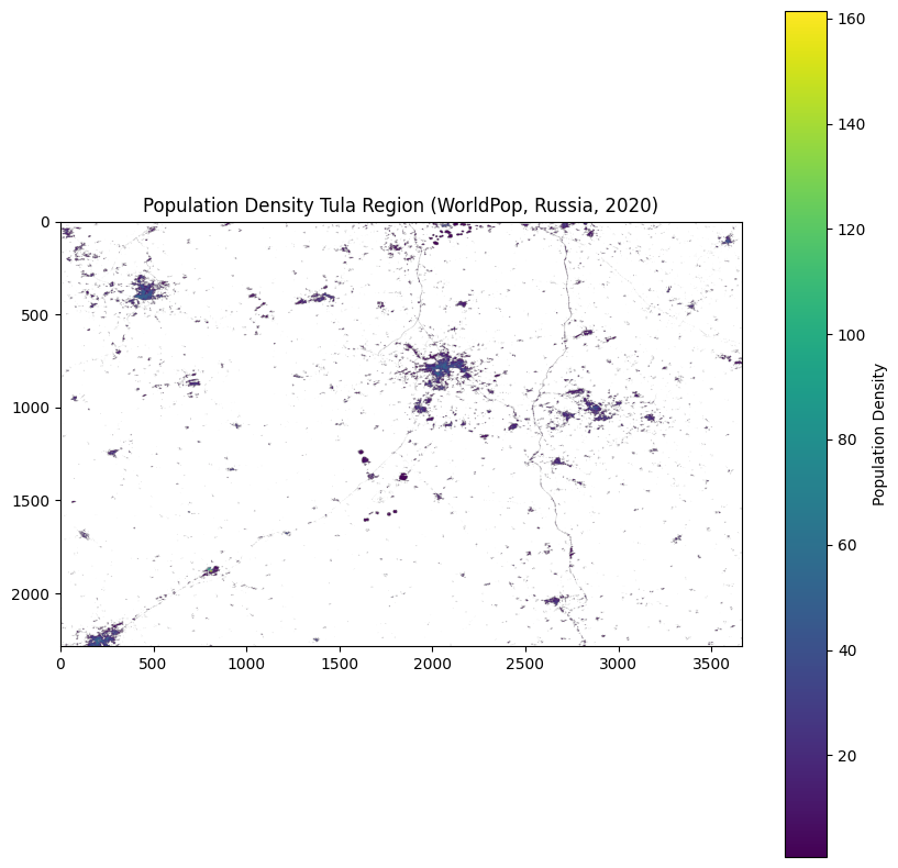 <Figure size 1000x1000 with 2 Axes>