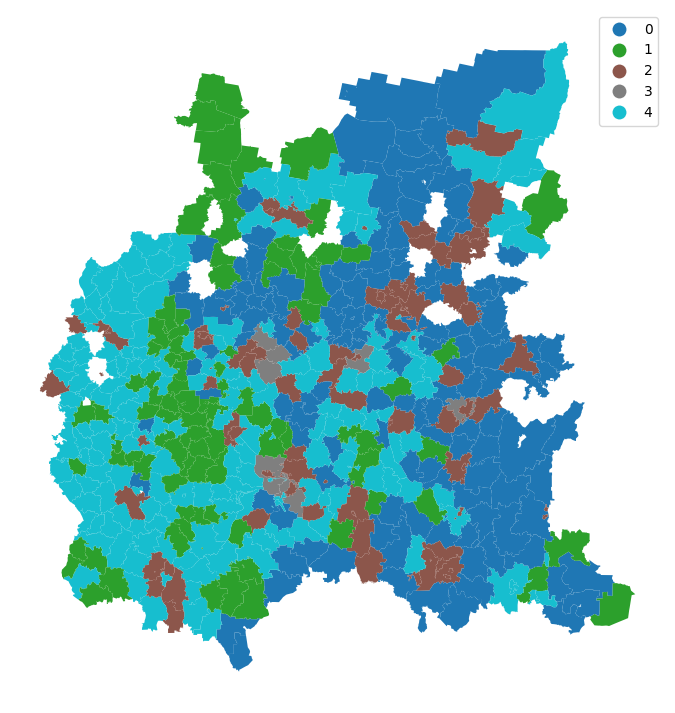<Figure size 900x900 with 1 Axes>