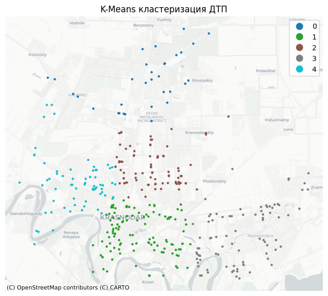 <Figure size 800x800 with 1 Axes>