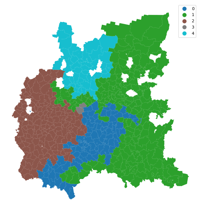 <Figure size 900x900 with 1 Axes>