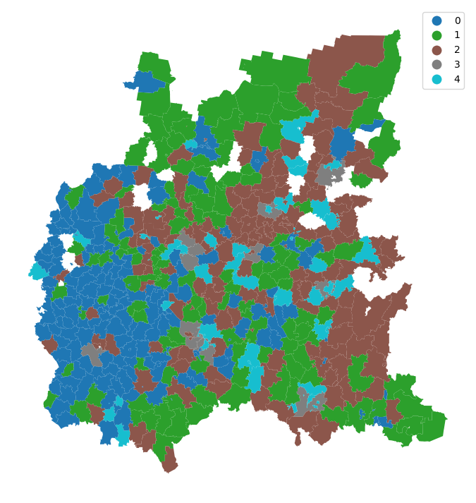 <Figure size 900x900 with 1 Axes>