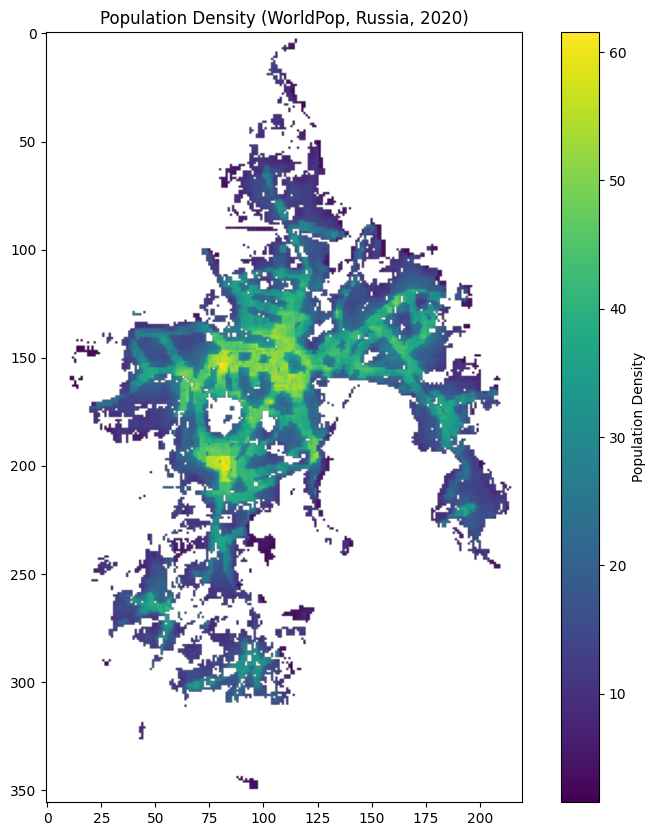 <Figure size 1000x1000 with 2 Axes>