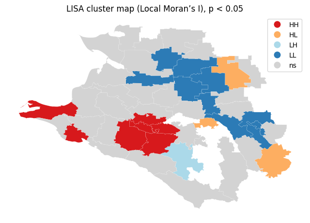 <Figure size 800x800 with 1 Axes>