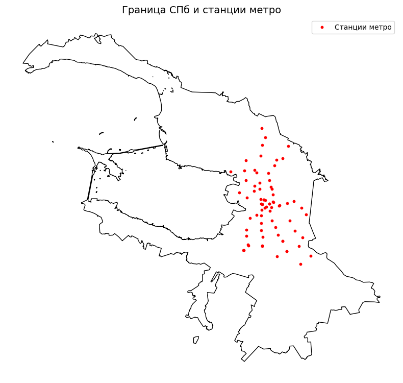 ../_images/0a1144554ba109c30be7547a7fc238e27ba0e113e29500150989d8d218ef369d.png
