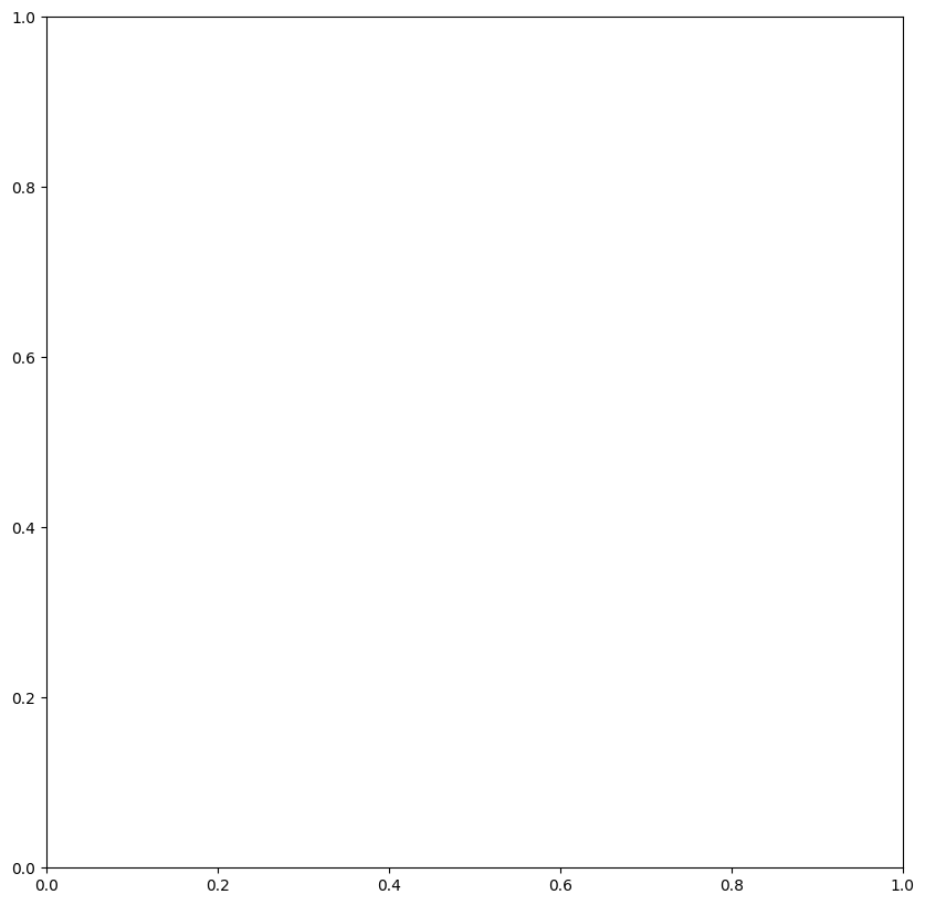../_images/11c4e1eb70184389643d2df87e55692b48f35cde1c6b992f6ad0ac50b3fae478.png