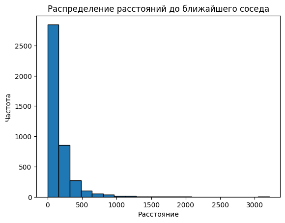 ../_images/23a8cbf5e24e3272b992dea8c2a429289c84a495693759472291a3673bb48afc.png