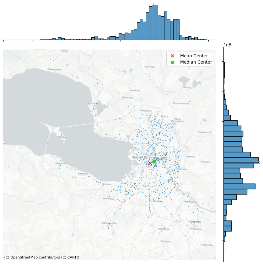 ../_images/66077923b78bd60c3113657219ed10dd7bbb697d84a19c70badcc84afecbec9f.png