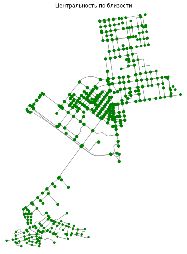 ../_images/8acad5e2eefa0d0e96274b8f4b882a26e38d7686502bc4faf49ab39ec87aa709.png